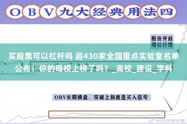 买股票可以杠杆吗 超430家全国重点实验室名单公布！你的母校上榜了吗？_高校_建设_学科