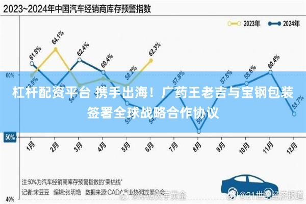 杠杆配资平台 携手出海！广药王老吉与宝钢包装签署全球战略合作协议