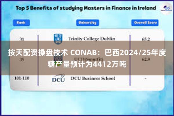 按天配资操盘技术 CONAB：巴西2024/25年度糖产量预计为4412万吨