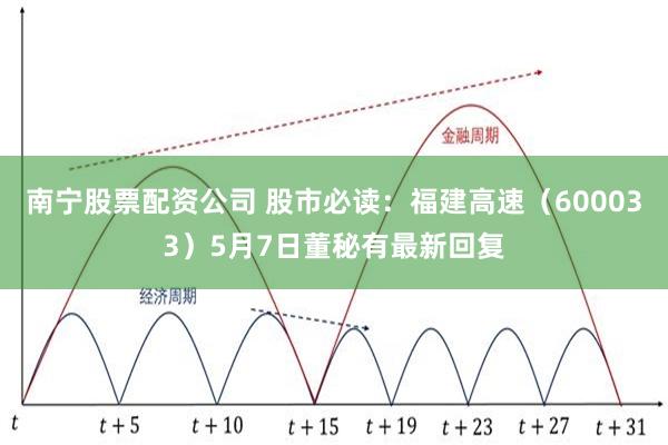 南宁股票配资公司 股市必读：福建高速（600033）5月7日董秘有最新回复