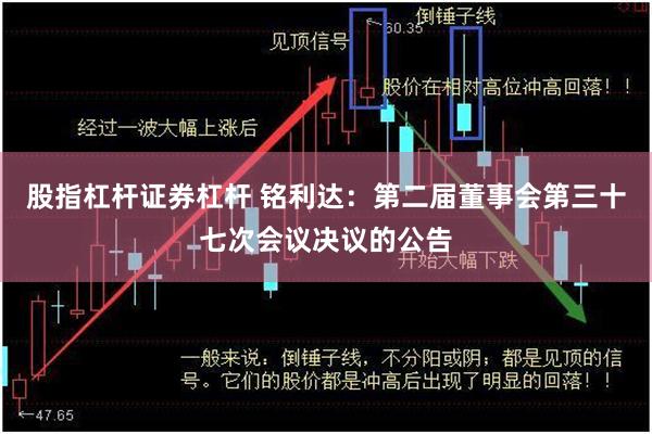 股指杠杆证券杠杆 铭利达：第二届董事会第三十七次会议决议的公告