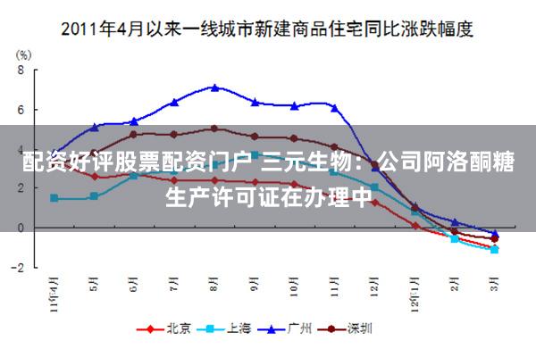 配资好评股票配资门户 三元生物：公司阿洛酮糖生产许可证在办理中