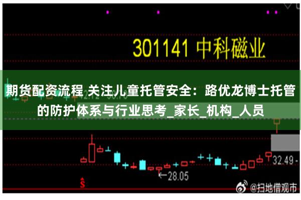 期货配资流程 关注儿童托管安全：路优龙博士托管的防护体系与行业思考_家长_机构_人员