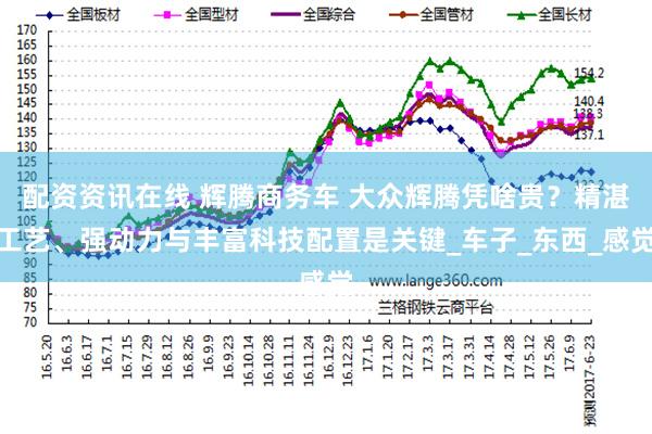 配资资讯在线 辉腾商务车 大众辉腾凭啥贵？精湛工艺、强动力与丰富科技配置是关键_车子_东西_感觉