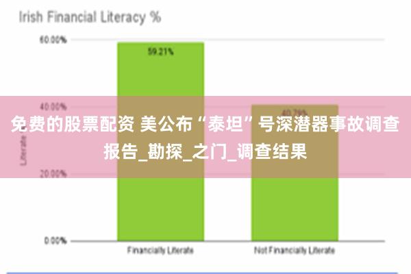 免费的股票配资 美公布“泰坦”号深潜器事故调查报告_勘探_之门_调查结果