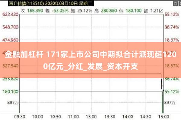 金融加杠杆 171家上市公司中期拟合计派现超1200亿元_分红_发展_资本开支