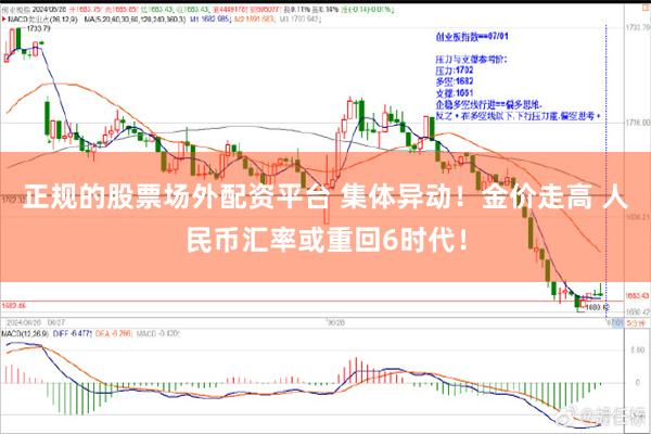 正规的股票场外配资平台 集体异动！金价走高 人民币汇率或重回6时代！