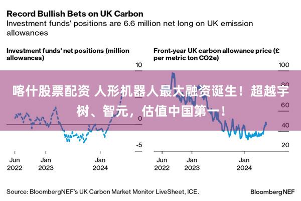 喀什股票配资 人形机器人最大融资诞生！超越宇树、智元，估值中国第一！